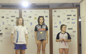 Championnats et critériums de l'Aube d'hiver