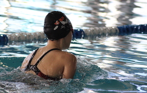 Résultats meeting open 10 8 mars 2020