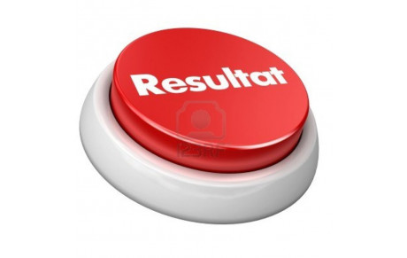 Résultats natathlon 3ème plot